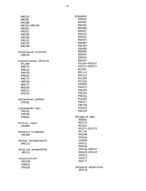 a postharvest bibliography;