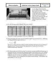 Induktion in einer langen Spule - Physik am Gymnasium.de