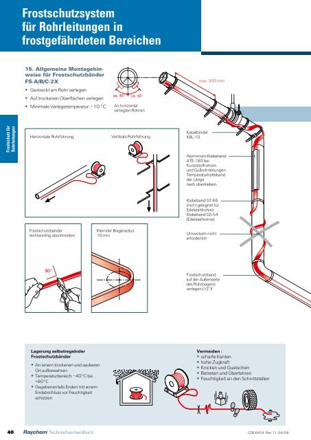 Technisches Handbuch - Protec Handels AG