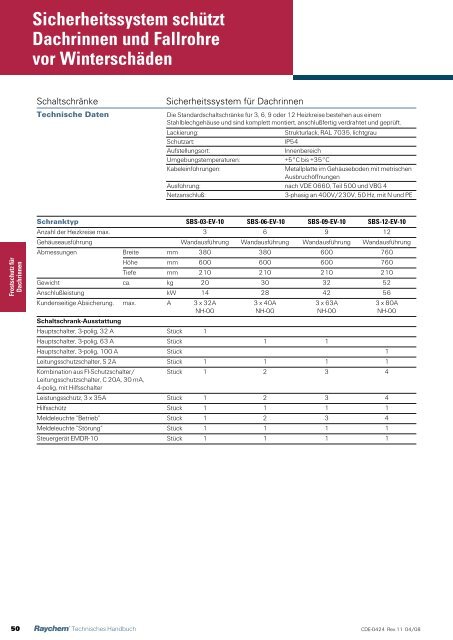 Technisches Handbuch - Protec Handels AG