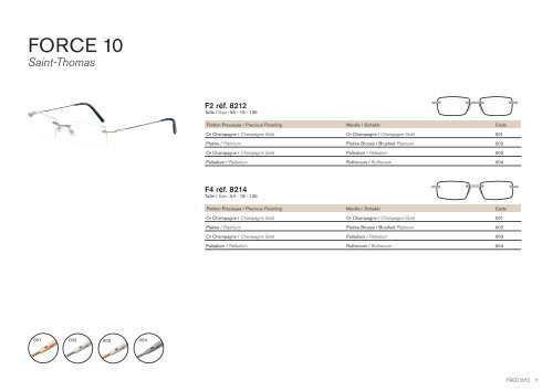 Plan de Collection - Silmo 2012 - Prooptica