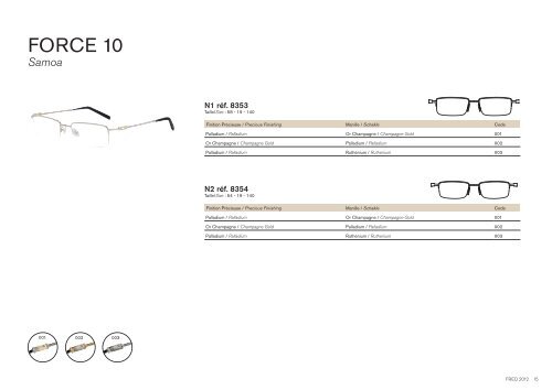 Plan de Collection - Silmo 2012 - Prooptica