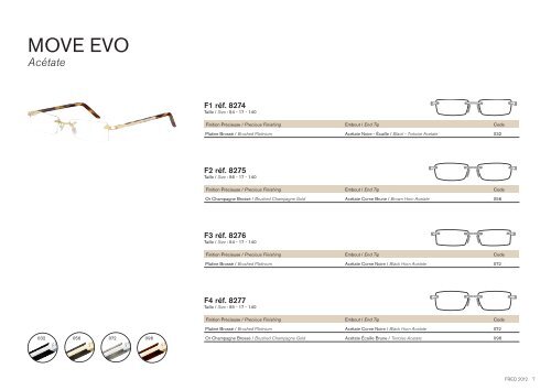 Plan de Collection - Silmo 2012 - Prooptica