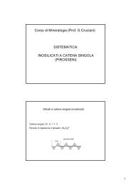 Corso di Mineralogia (Prof. G Cruciani) SISTEMATICA: INOSILICATI ...