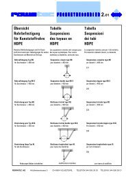 Übersicht Tabelle Tabella Rohrbefestigung ... - Rowatec AG
