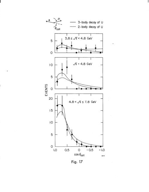 SLAC-PUB-1706 - SLAC - Stanford University