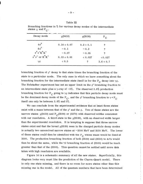 SLAC-PUB-1706 - SLAC - Stanford University