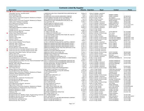 Contracts Listed By Supplier - City of St. Petersburg