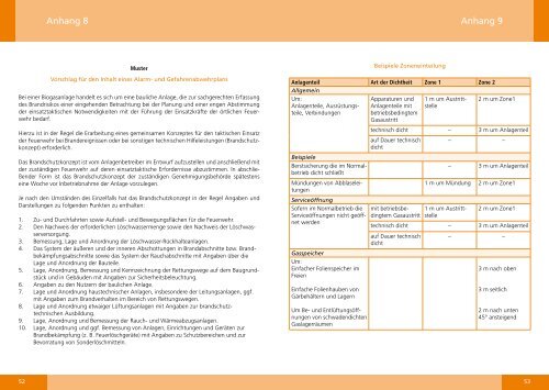 Technische Information Nr.: 4 - SVLFG