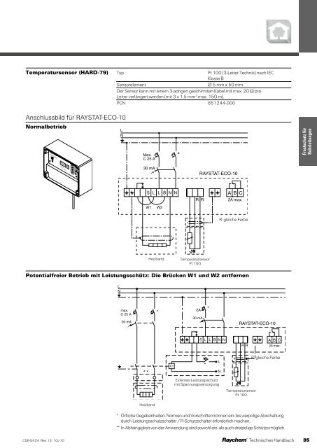 Technische Daten - Pentair Thermal Controls