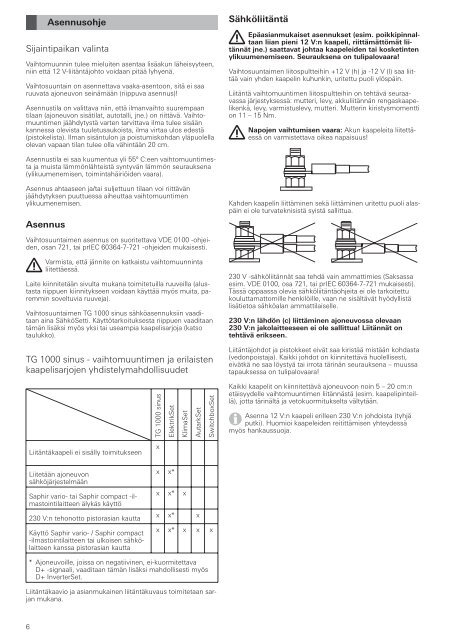 Truma vaihtomuunnin TG 1000 sinus - ATS Tuonti Oy