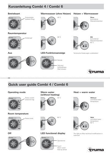 Quick user guide Combi 4 / Combi 6 Kurzanleitung Combi 4 / Combi 6