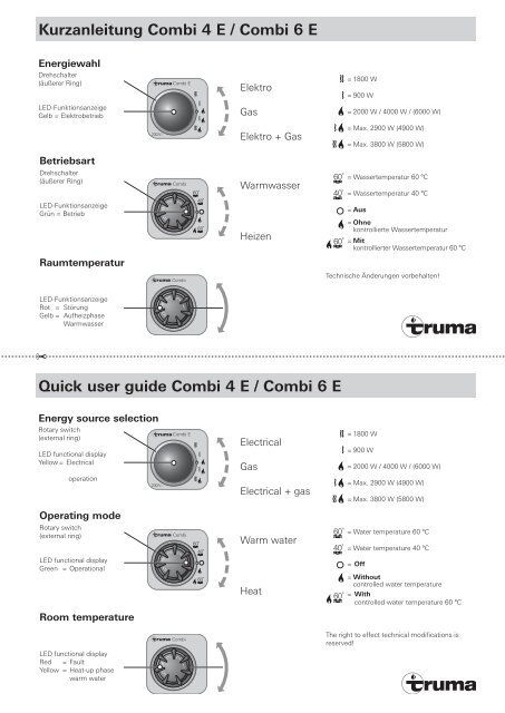 Quick user guide Combi 4 E / Combi 6 E Kurzanleitung Combi 4 E