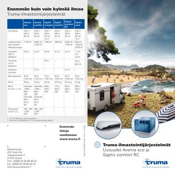 Truma-ilmastointijärjestelmät Uutuudet Aventa eco ja Saphir comfort ...