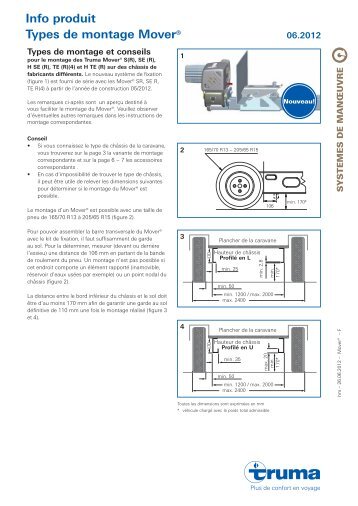 Aperçu de montage - Truma Gerätetechnik GmbH & Co. KG