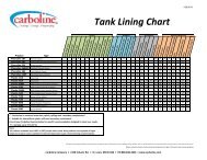 Tank Chart Florida Rock And Lines Maps Charts