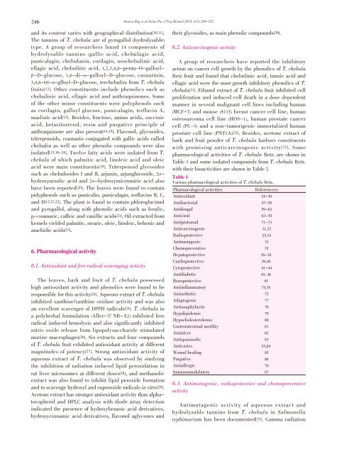 Therapeutic potential of Terminalia chebula Retz ... - Apjtb.com