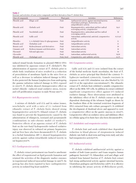 Therapeutic potential of Terminalia chebula Retz ... - Apjtb.com