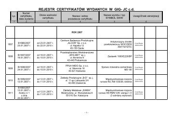 REJESTR CERTYFIKATÓW WYDANYCH W GIG- JC c.d.