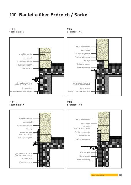 130 Fenster- und Türöffnungen / Betondecke