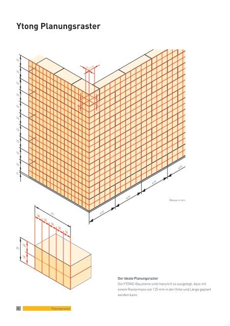 130 Fenster- und Türöffnungen / Betondecke