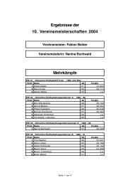 Die Ergebnisse der 13. Schwimm-Vereinsmeisterschaften 2007