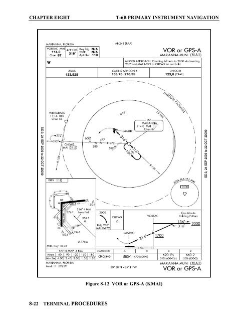 Flight Training Instruction - Cnatra - U.S. Navy