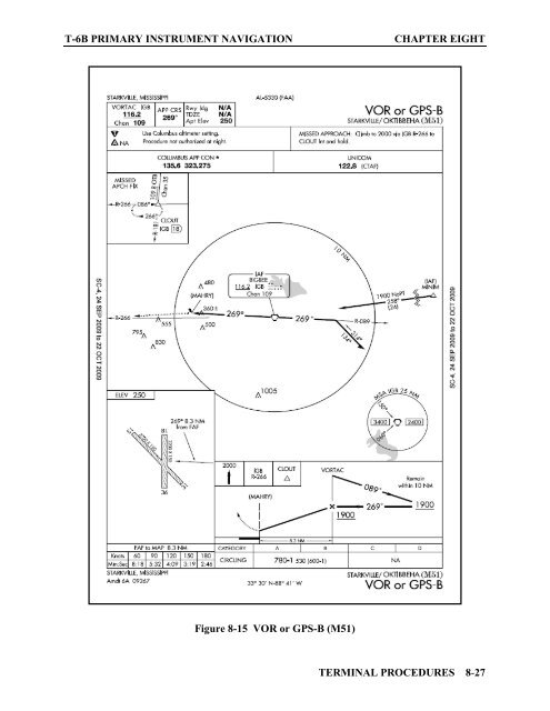 Flight Training Instruction - Cnatra - U.S. Navy