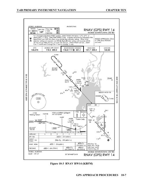 Flight Training Instruction - Cnatra - U.S. Navy