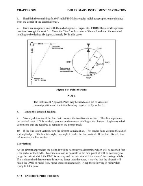 Flight Training Instruction - Cnatra - U.S. Navy