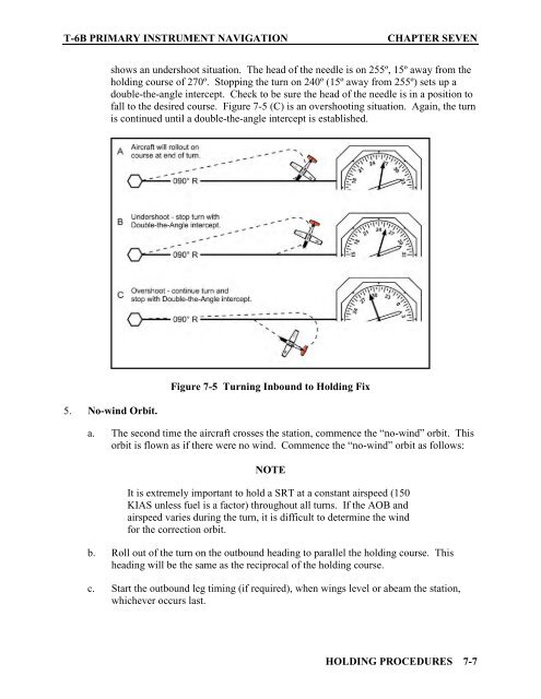 Flight Training Instruction - Cnatra - U.S. Navy