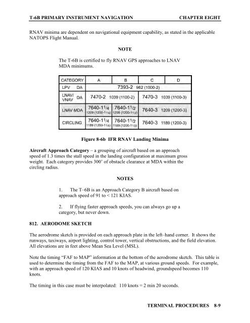 Flight Training Instruction - Cnatra - U.S. Navy