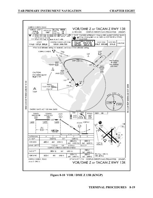 Flight Training Instruction - Cnatra - U.S. Navy