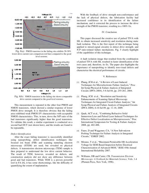 Combining High-Resolution Pulsed TIVA and ... - ASM International