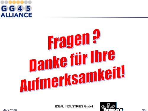 IDEAL INDUSTRIES GmbH MESSGERÄTE IM PRAXISEINSATZ