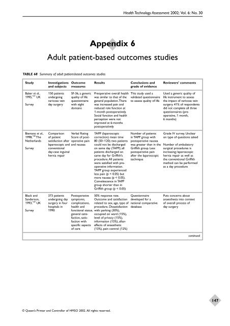 Aanesthetic Agents for Day Surgery - NIHR Health Technology ...