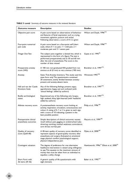 Aanesthetic Agents for Day Surgery - NIHR Health Technology ...