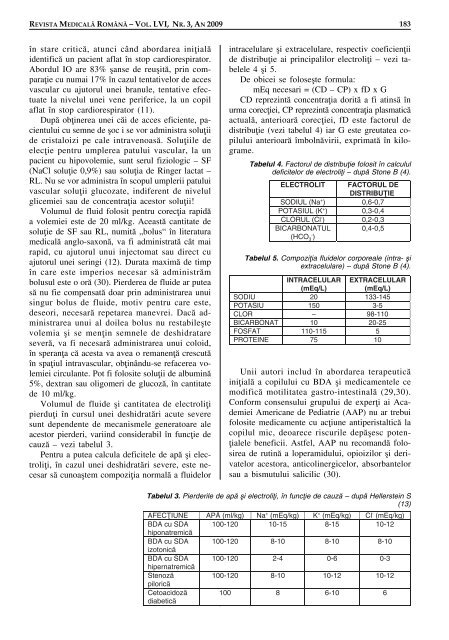 strategii de corecºie a tulburårilor hidroelectrolitice în ... - medica.ro