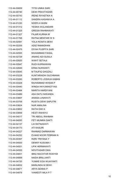 D:\uns\spmb 2\SNMPTN UTUL\pengumuman 2012 ... - Solopos