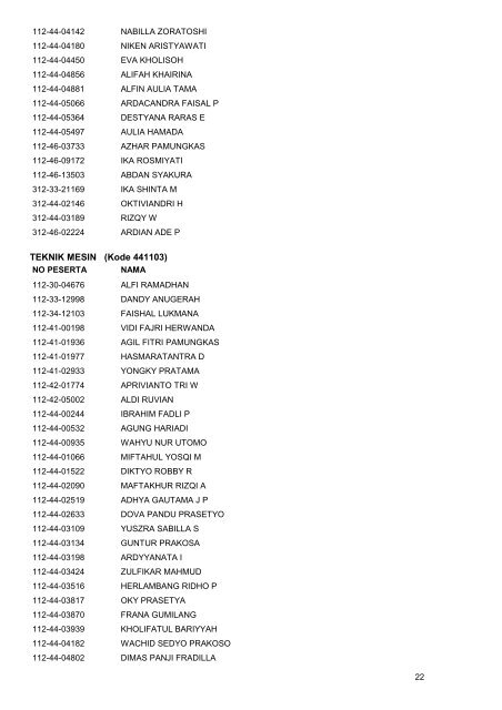 D:\uns\spmb 2\SNMPTN UTUL\pengumuman 2012 ... - Solopos