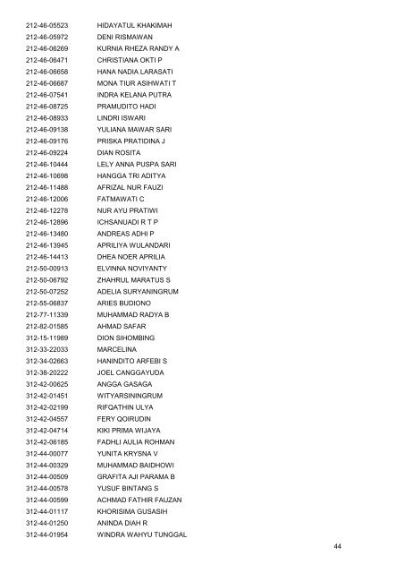 D:\uns\spmb 2\SNMPTN UTUL\pengumuman 2012 ... - Solopos