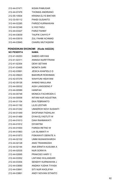 D:\uns\spmb 2\SNMPTN UTUL\pengumuman 2012 ... - Solopos