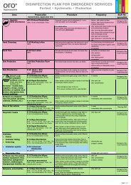 DISINFECTION PLAN FOR EMERGENCY SERVICES - orochemie