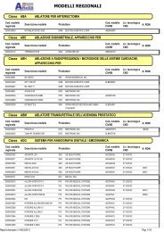 Piano di codifica dei Modelli - Report - Aress