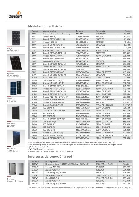 Bastán - Lista de precios para energia solar fotovoltaica y paneles ...