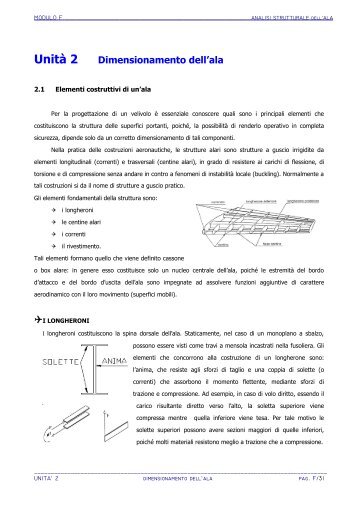 Dimensionamento dell'ala