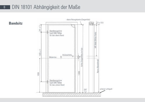 8 DIN 18101 Abhängigkeit