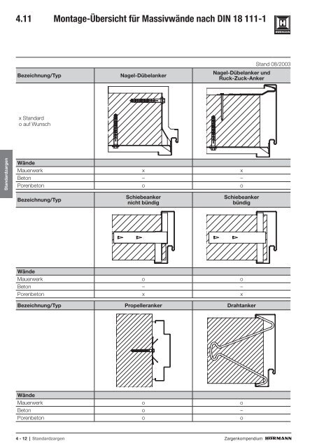 Download Zargenkompendium (PDF) - Hörmann KG