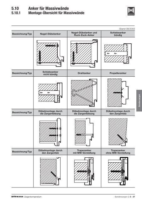 Download Zargenkompendium (PDF) - Hörmann KG