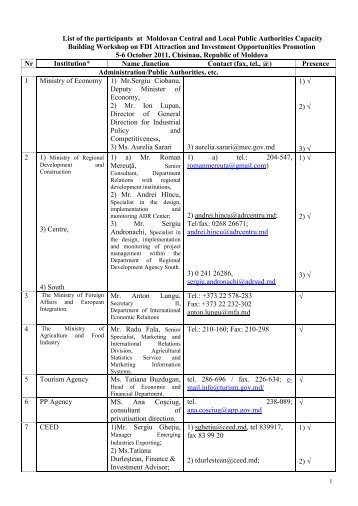 List of the participants at Moldovan Central and Local Public ...